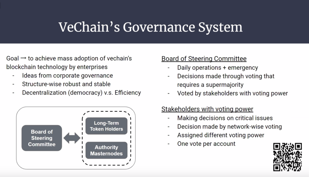 Blockchain Governance - Vechain's Governance System